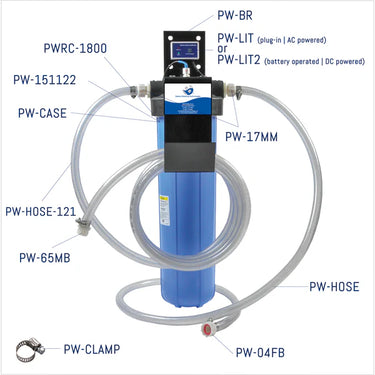 Battery Watering Technologies PWRC-1800 deionizer cartridge for industrial batteries, 1800-gallon capacity, contaminant-free maintenance.