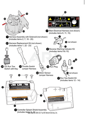 E-Z-GO OEM 36V heavy-duty solenoid assembly for golf carts, showcasing the high-current electrical component in black with metal connections.