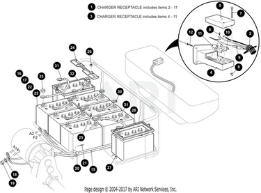 E-Z-GO OEM Battery Hold Down Weldment 70387G01 For Golf Carts Direct Fit Durable Easy Install