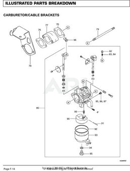 E-Z-GO OEM Bolt Stud 603584 for golf carts, industrial grade hardware, close-up of the high-quality replacement part
