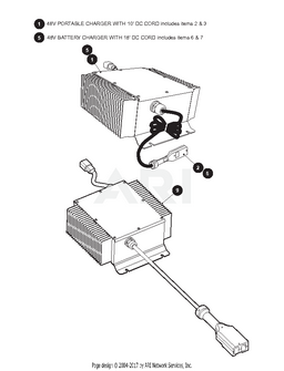 EZGO OEM 649420 48V 1500W Offboard Charger for Golf Carts