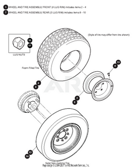 EZGO Cush Nut 805860 7/16-20 Hex 45 Degree Seat OEM For Golf Carts Wheel Retention Hardware