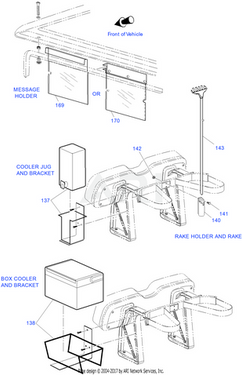 E-Z-GO 14735G1 Rake Kit OEM For Golf Carts Maintenance And Outdoor Cleanup Tool Accessory