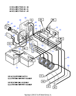 E-Z-GO OEM 28197G01 IPC Edge Resistor Assembly for Marathon golf carts, high-performance replacement resistor part.