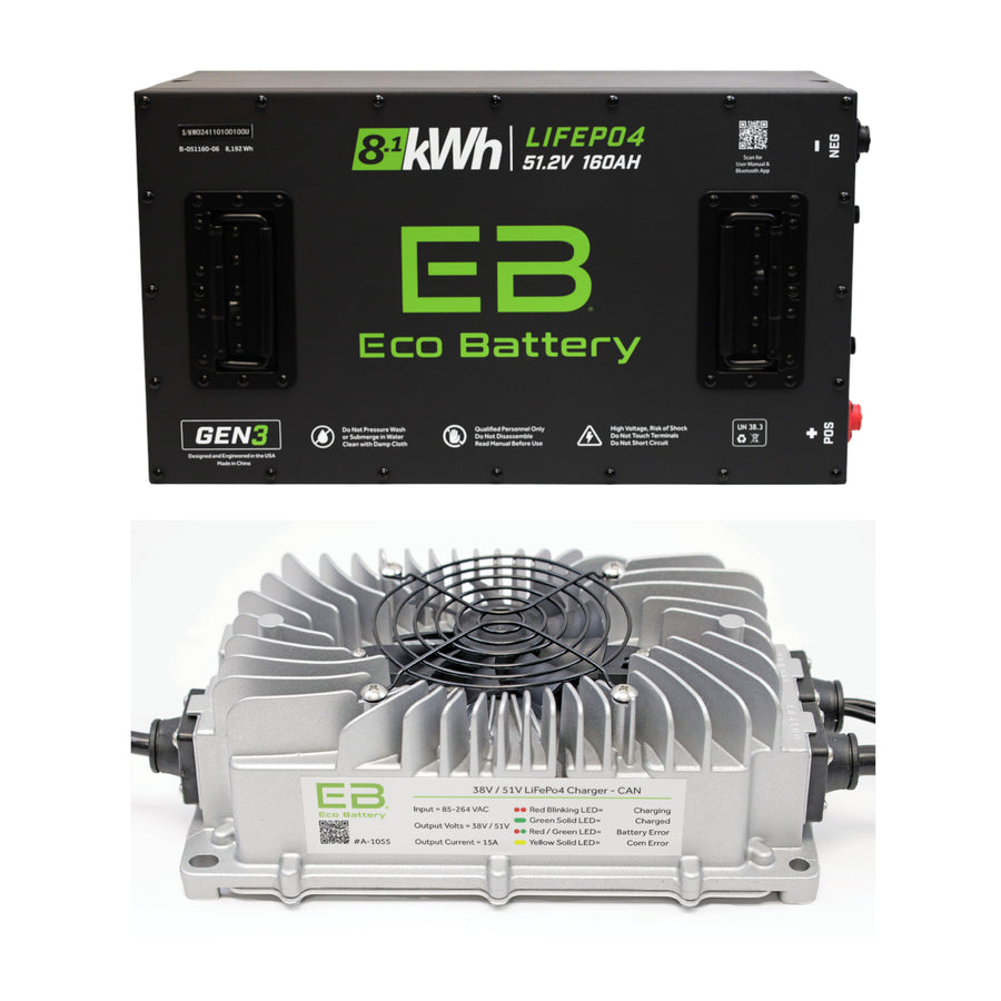 Nivel N25-156 51V 160Ah Eco LifePo4 lithium battery kit for golf carts with 15A charger, high-performance energy solution.
