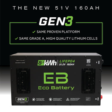 Nivel NB-3235 Eco Lithium Battery Bundle for EZGO RXV Golf Carts 51.2V 160Ah High Capacity